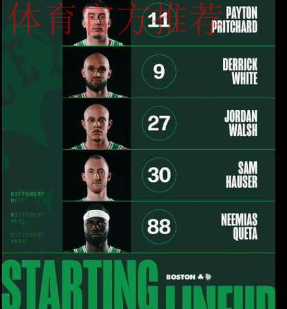 凯尔特人首发：布朗、普里查德、怀特、沃尔什、奎塔
